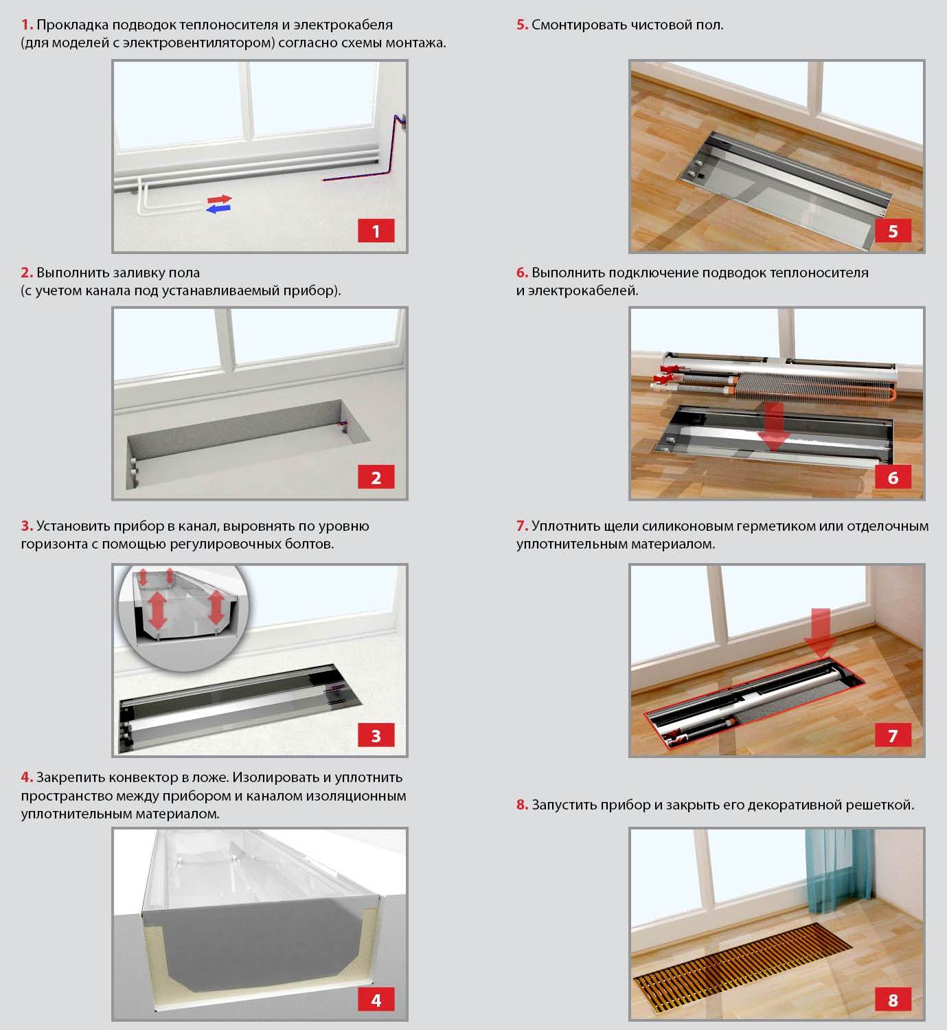 Как сделать батареи в полу