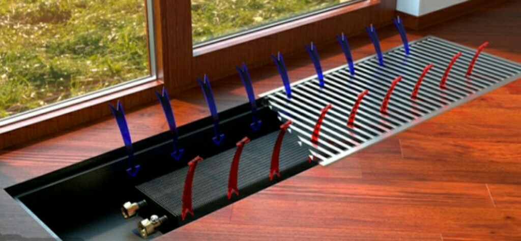 Теплоотдача внутрипольных конвекторов