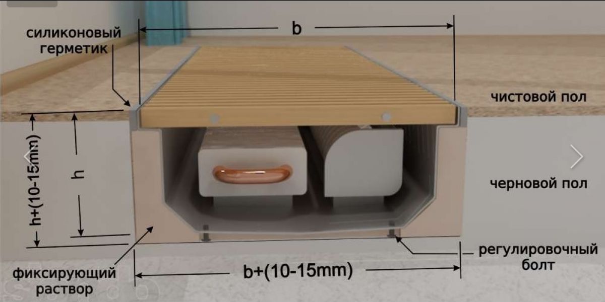 Как сделать батареи в полу