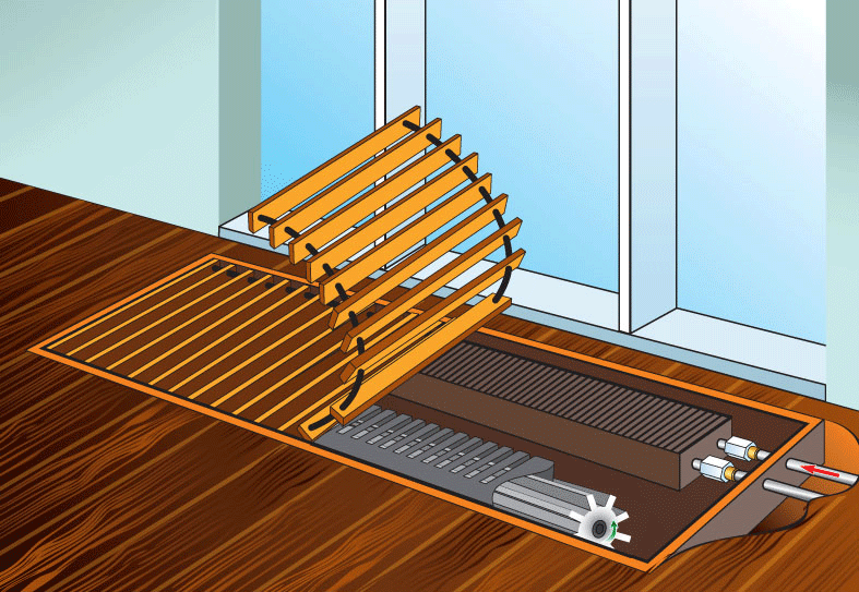 Внутрипольный конвектор в квартире Внутрипольный конвектор в квартире