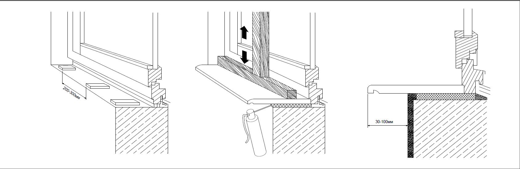 Конвекторы встраиваемые в подоконник Конвекторы встраиваемые в подоконник